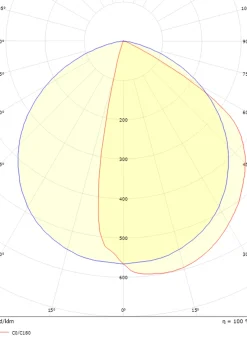 Arlon round vegglampe utendørs 10W 3000 Kelvin IK10 IP65 - Dimbar