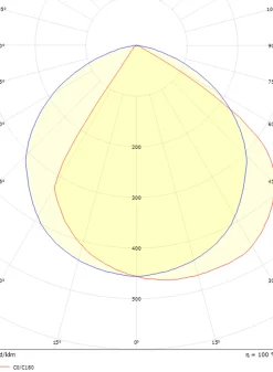 Arlon vegglampe utendørs 10W 2700 Kelvin IK10 IP65 - Dimbar