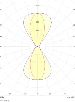 Artes Midi vegglampe opp/ned utendørs 32W 2700K Dimbar