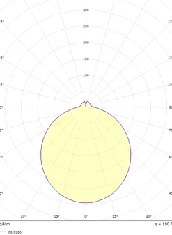 Etne taklampe 22 cm 11W 3000K - Hvit