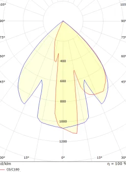 Fagernes mini utendørs vegglampe 9W IP44 dimbar - Svart