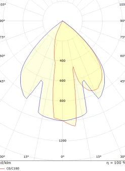 Fagernes utendørs vegglampe 9W IP44 dimbar - Svart