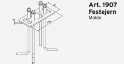 Festejern/betongforankring 1907