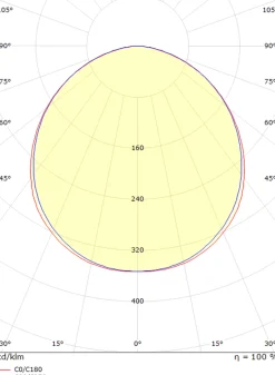 Frame mini vegglampe 6,5W 4000 Kelvin IP66 Dimbar - Grafitt