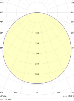 Frame round maxi vegg/taklampe 22W 3000 Kelvin IP66 Dimbar