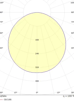 Frame round vegg/taklampe 7W 3000 Kelvin IP66 Dimbar