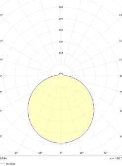Frosta 480 tak/vegglampe 17W 3000K Dimbar - Hvit