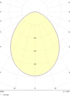 Herning midi vegglampe utendørs IP65 13/25W 3000/4000K Dimbar