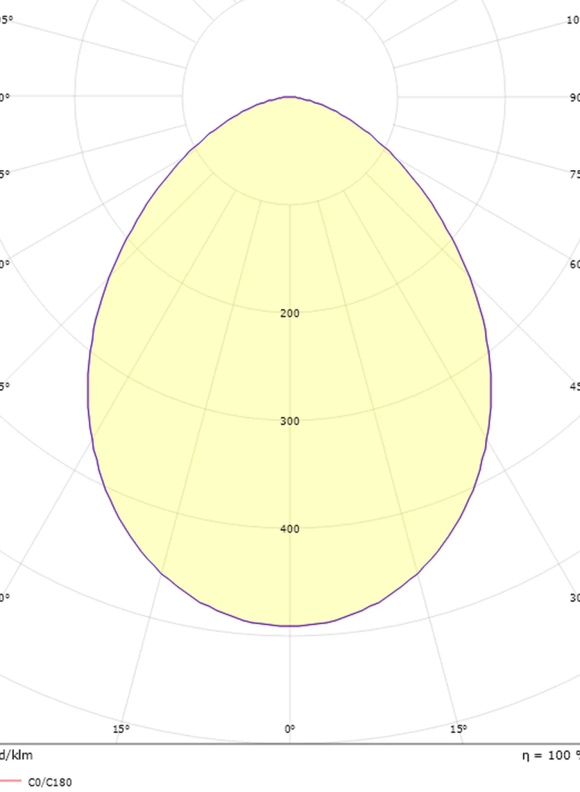 Herning midi vegglampe utendørs IP65 13/25W 3000/4000K Dimbar
