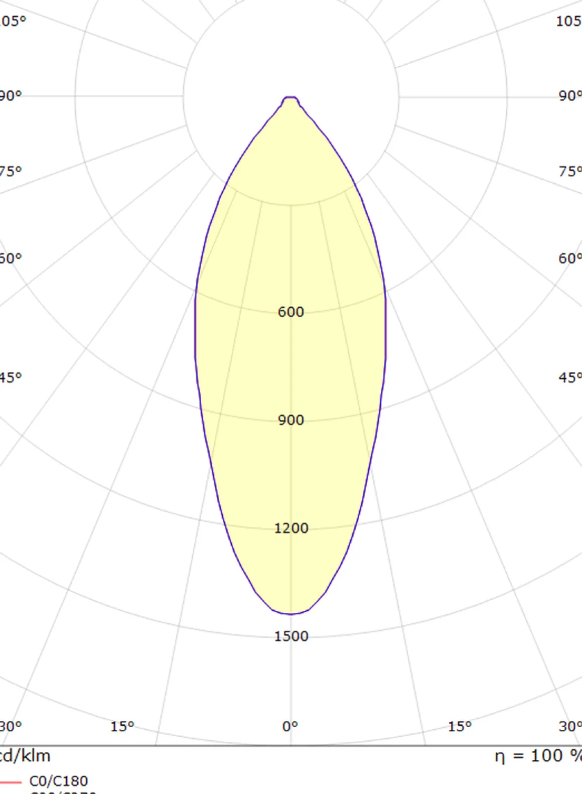 Junistar Exclusive 9W 2700K - Outdoor IP44