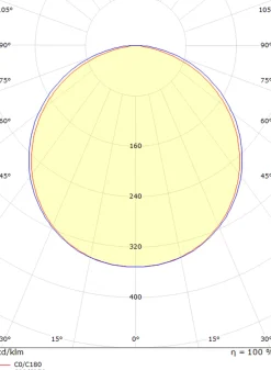 Namsen 1200 benkarmatur m/2 stikk 2700 Kelvin dimbar 26W - Hvit