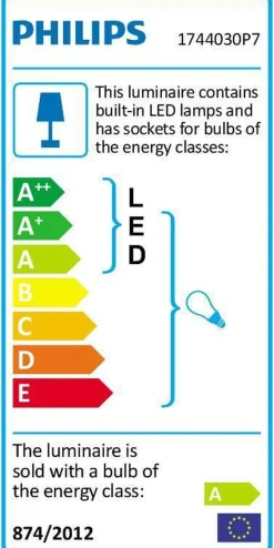 Philips Hue Econic utendørs vegg white ambiance & color luminairs