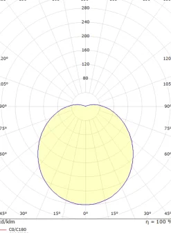 Primo vegg / taklampe 11,5W 3000K IP65 dimbar