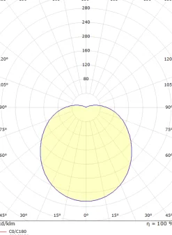 Solo vegglampe 11,5W 3000K dimbar