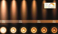 Taylor spot 2 lys IP44 baderom warm to dim 2x5W 2200-3000K