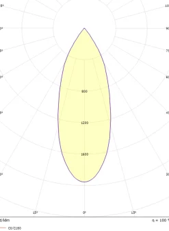 Tube Micro R takspot for innfelling 15W 3000K dimbar
