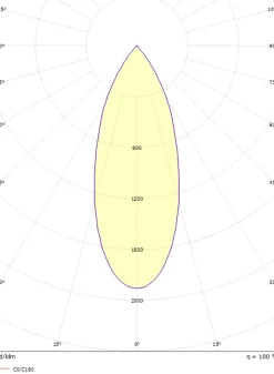 Tube Micro R takspot for innfelling 12W 2000-2800K dim to warm