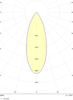 Tube Micro S takspot 7W 2000-2800K dim to warm