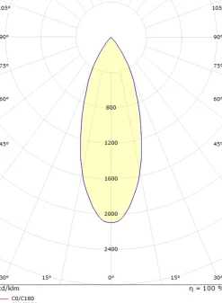 Tube Micro Track taklampe 18W 2000-2800K dim to warm