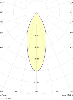 Tube Mini S takspot 17W LED 3000K dimbar
