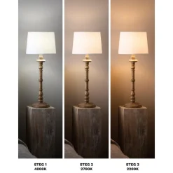 Twilight LED 3 step og dimbar 95mm 7W