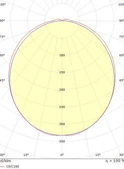 View 900 vegglampe baderom 4000K 30W IP44