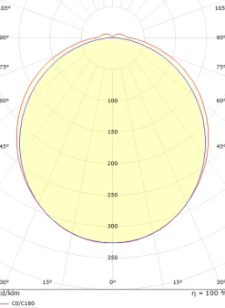 View vegglampe baderom 46 cm 4000K 16W IP44