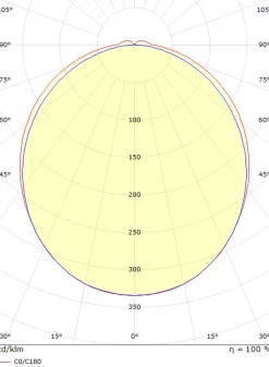 View vegglampe baderom 46 cm 2700K 16W IP44