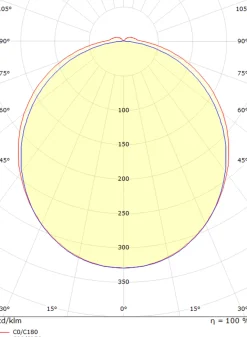 View vegglampe baderom 46 cm 2700K 16W IP44