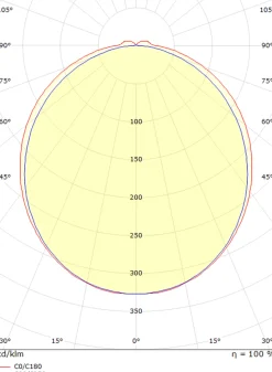 View vegglampe baderom 46 cm 3000K 16W IP44