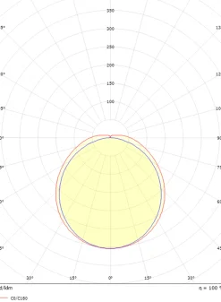 Wave 600 takarmatur 18W 4000K IP44 IK06 m/sensor - Hvit
