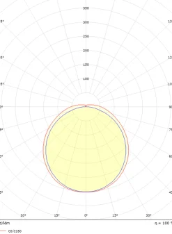 Wave 1200 takarmatur 42W 3000K IP44 IK06 - Hvit